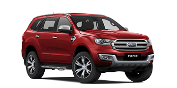 Tên dòng xe Ford